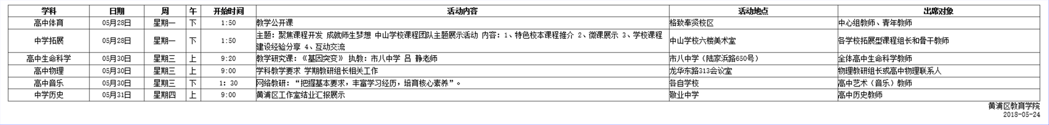 ΢��ͼƬ_20180525083922.png