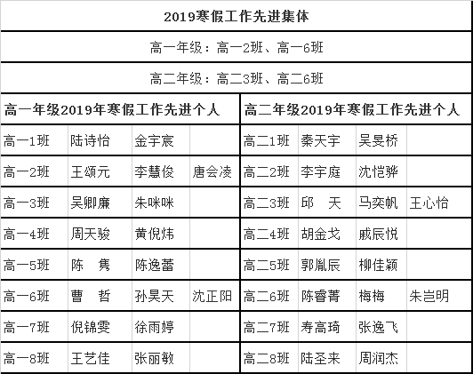 C:\Users\Administrator\Desktop\��ͼƬ_20190222170650.png C:\Users\Administrator\Desktop\��ͼƬ_20190222170650.png